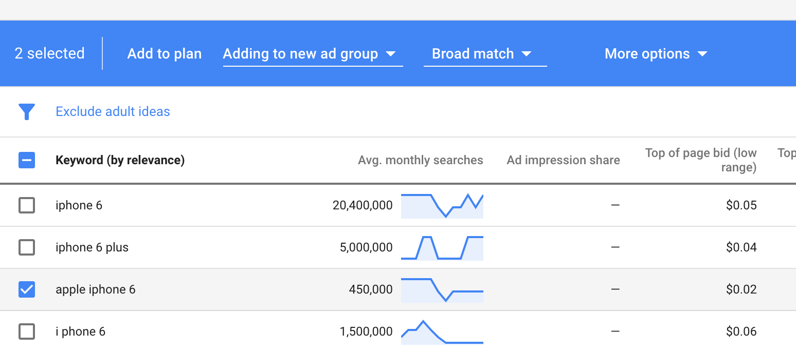 Build ad Groups in the Google keyword planner