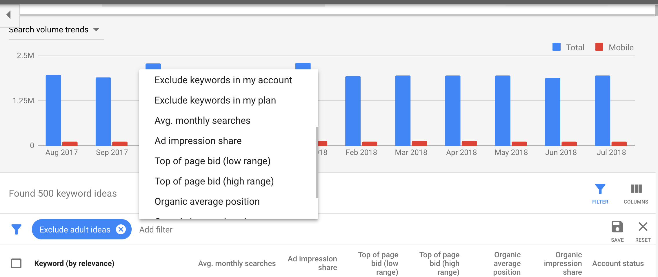 filter in the Google Keyword Planner