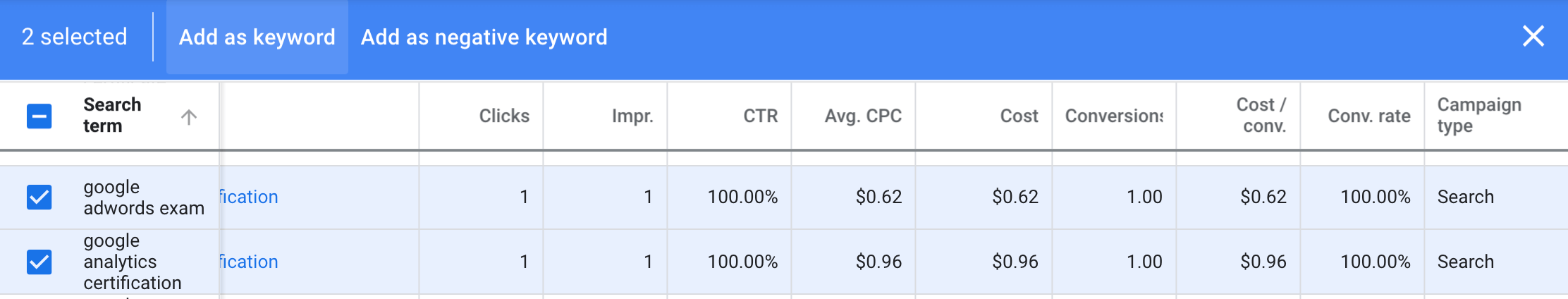 Adding Keywords to ad groups