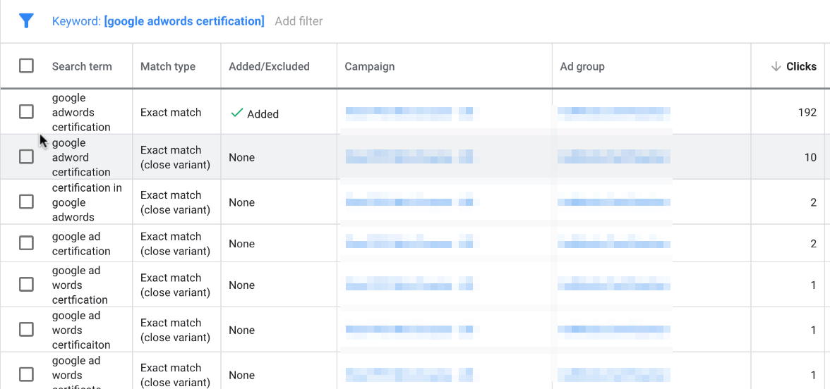 Google Ads Search Term Report