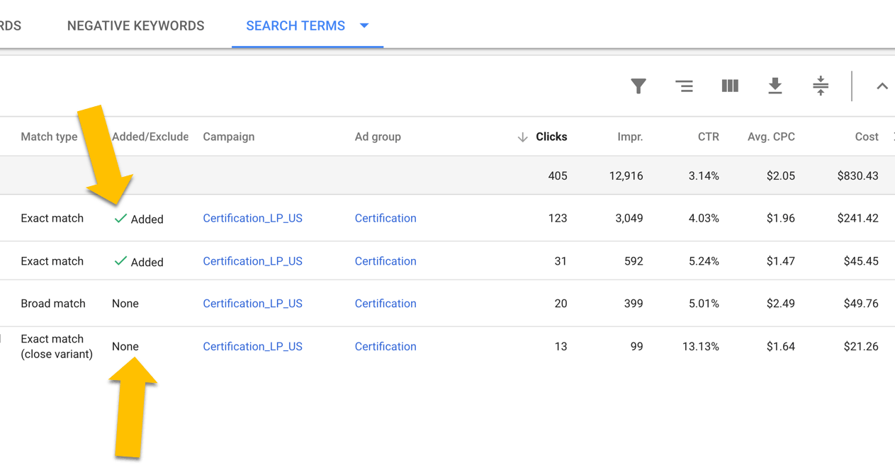 mine your AdWords search term reports