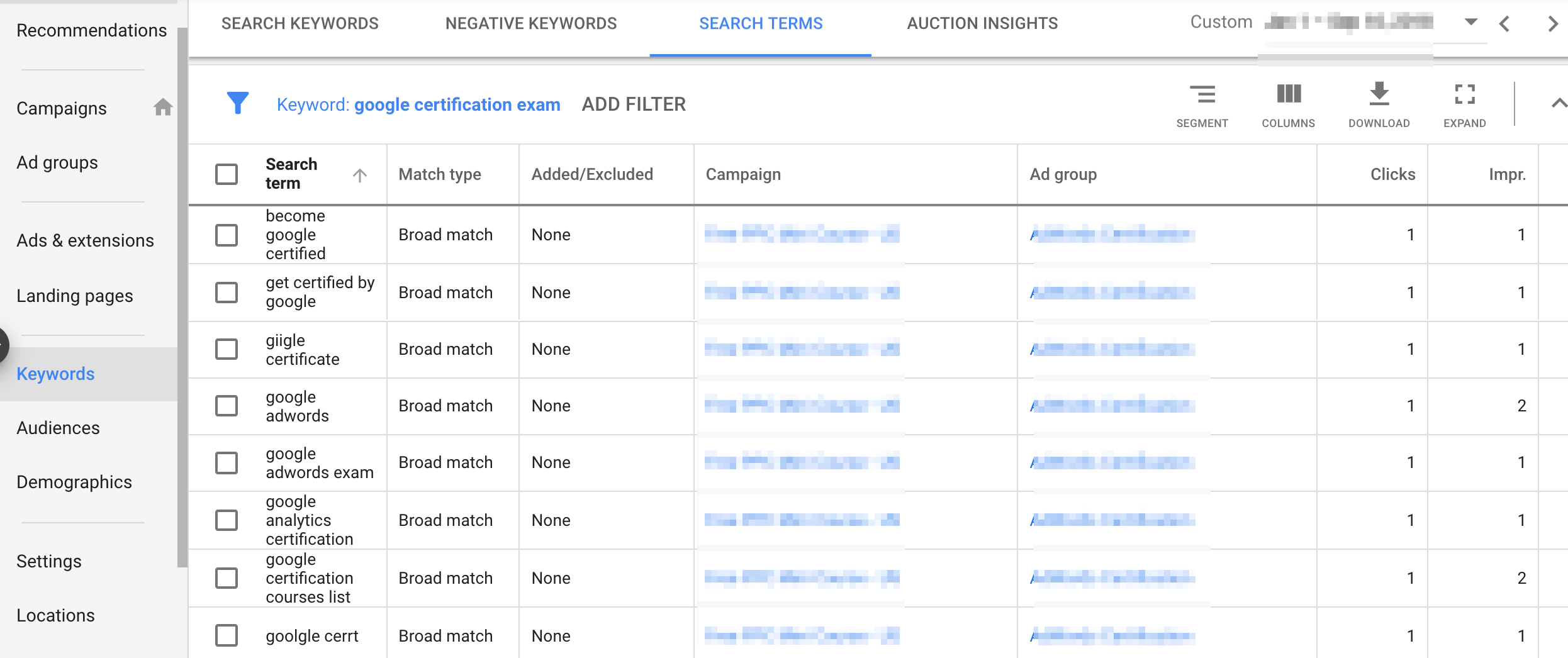 Search Term Report