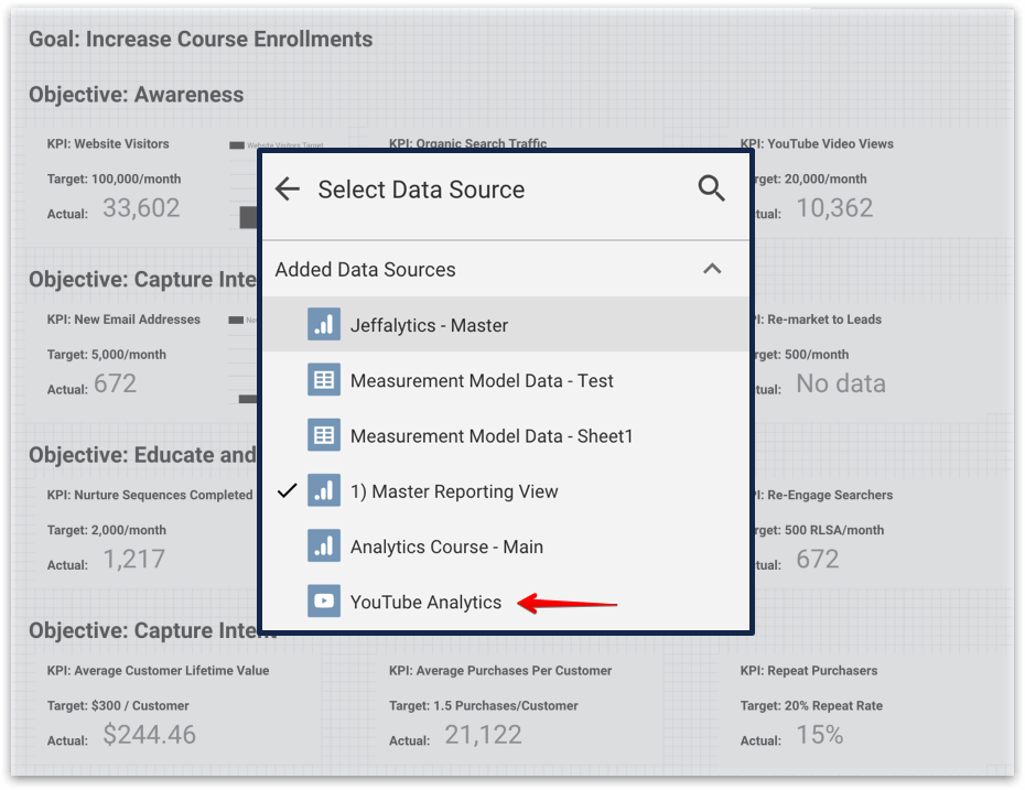 YouTube connector tor in Google Data Studio