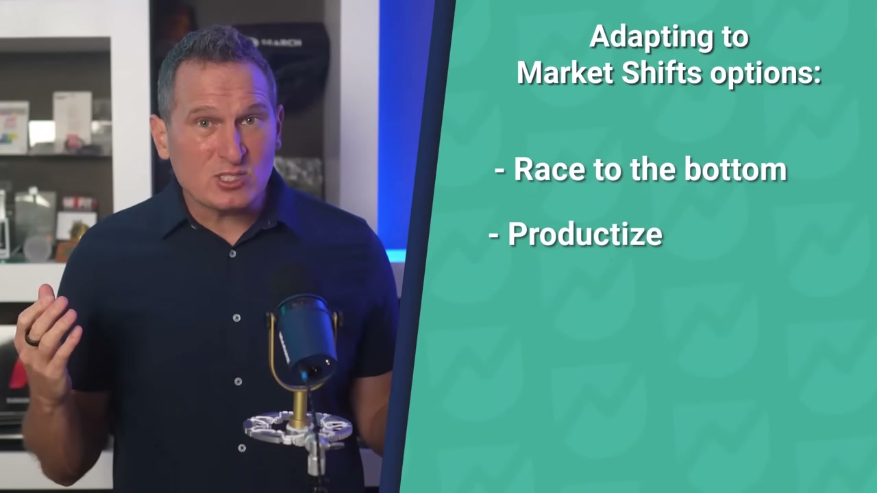 Overlay showing options for adapting to market shifts: Race to the bottom, Productize