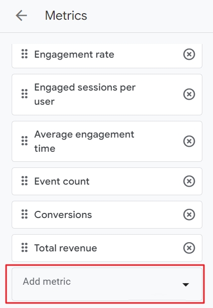 Add metric ga4 report