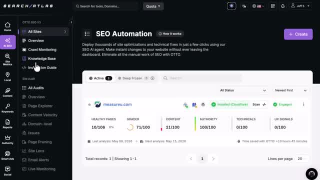 Search Atlas OTTO SEO Automation dashboard showing measureu.com site health metrics