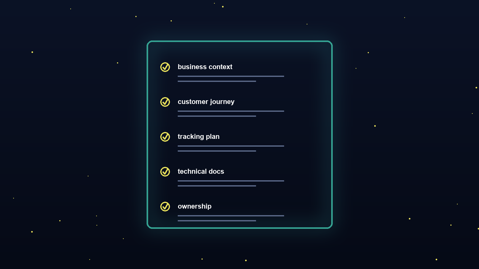 The five sections of a Client Measurement Blueprint: business context, customer journey, tracking plan, technical documentation and ownership