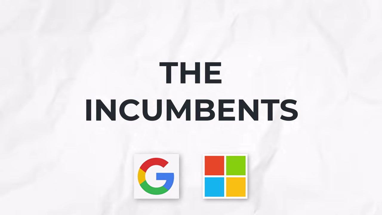 The Incumbents: Google and Microsoft adapting to AI advertising