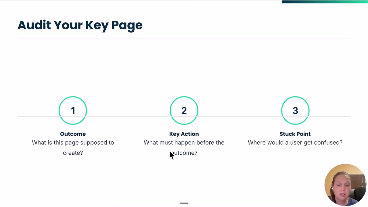 Audit your key page in three steps: outcome, key action, stuck point