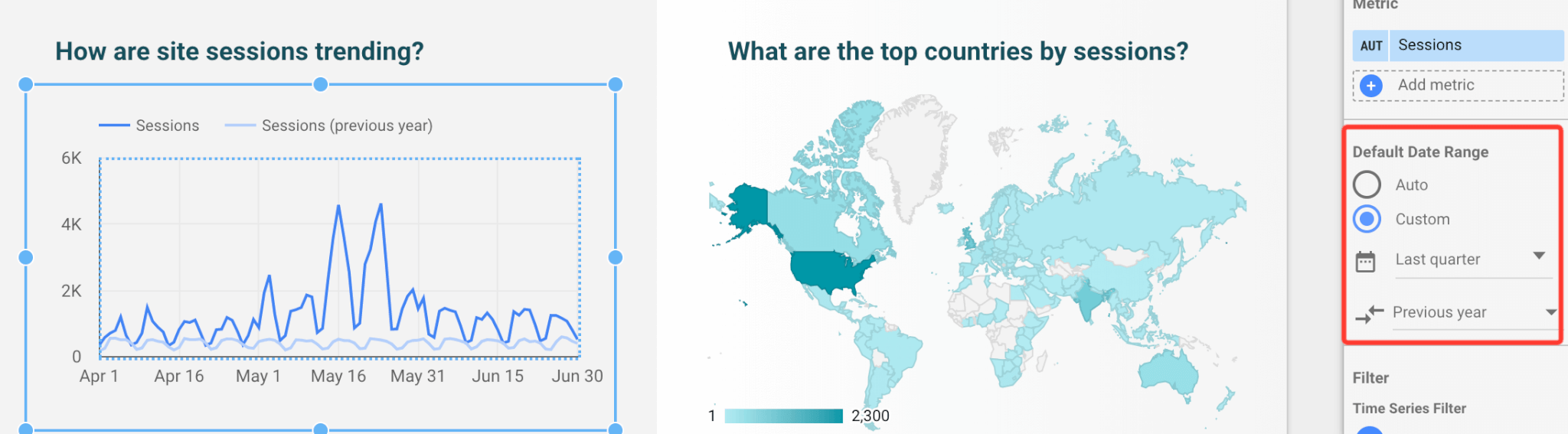 Date comparison Google Data Studio