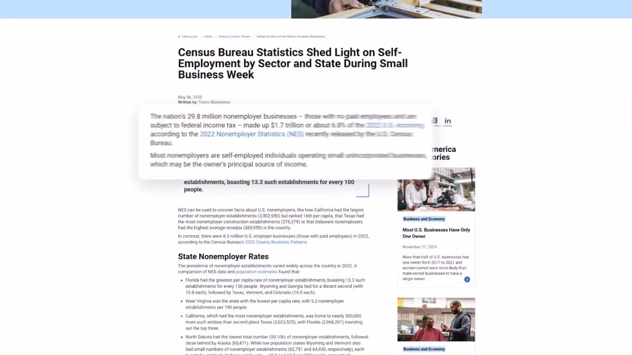 U.S. Census Bureau website showing data on 29.8 million solopreneurs in the United States