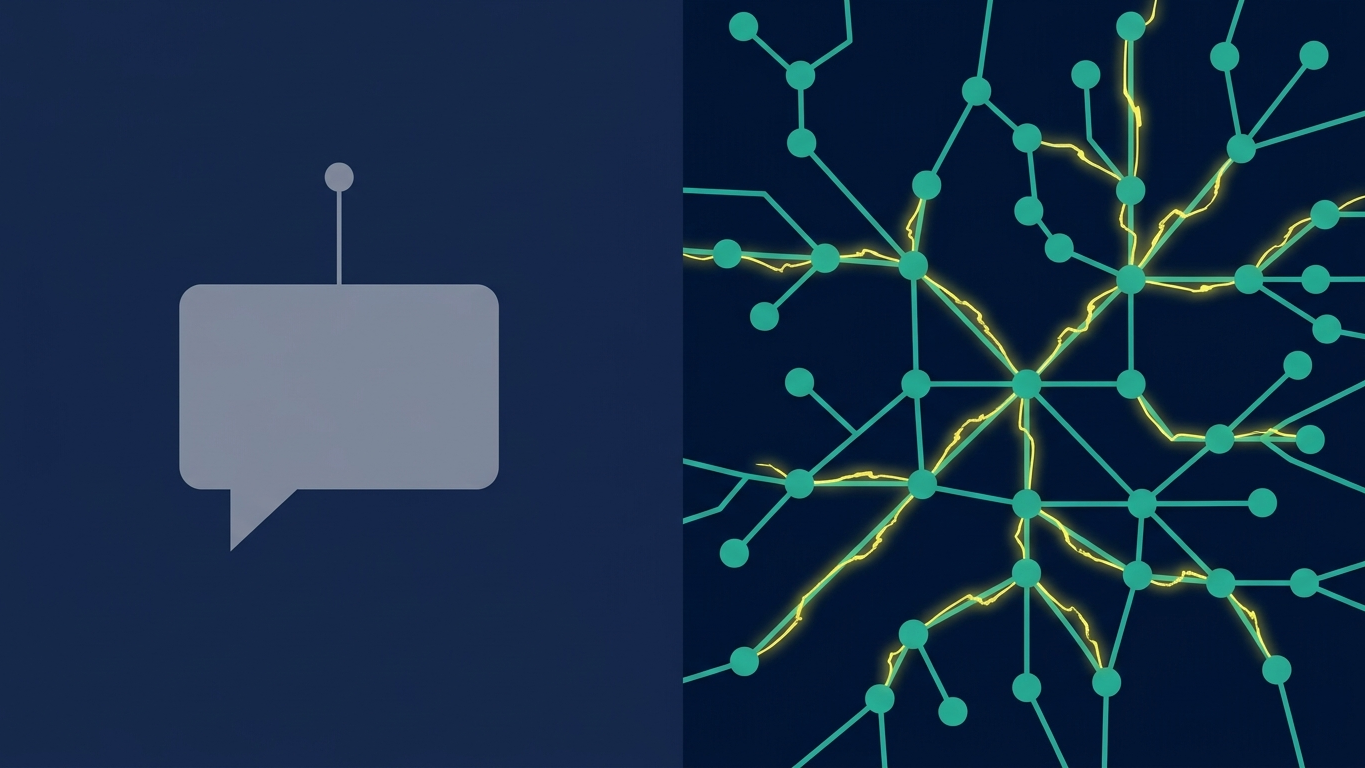 Comparison between a static chatbot and a dynamic AI agent network