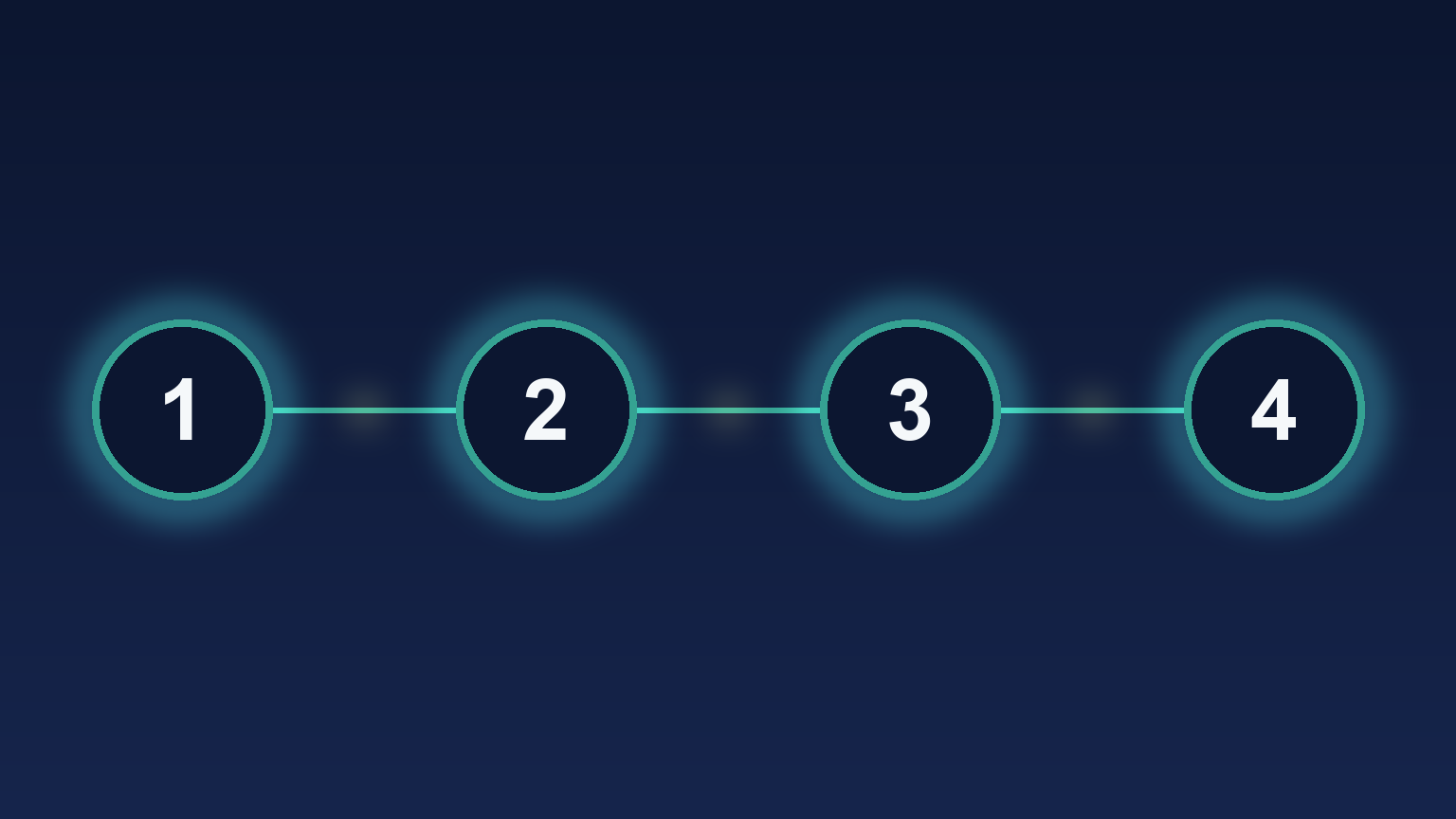 The four-step CoCreate Pitch application process shown as numbered stages