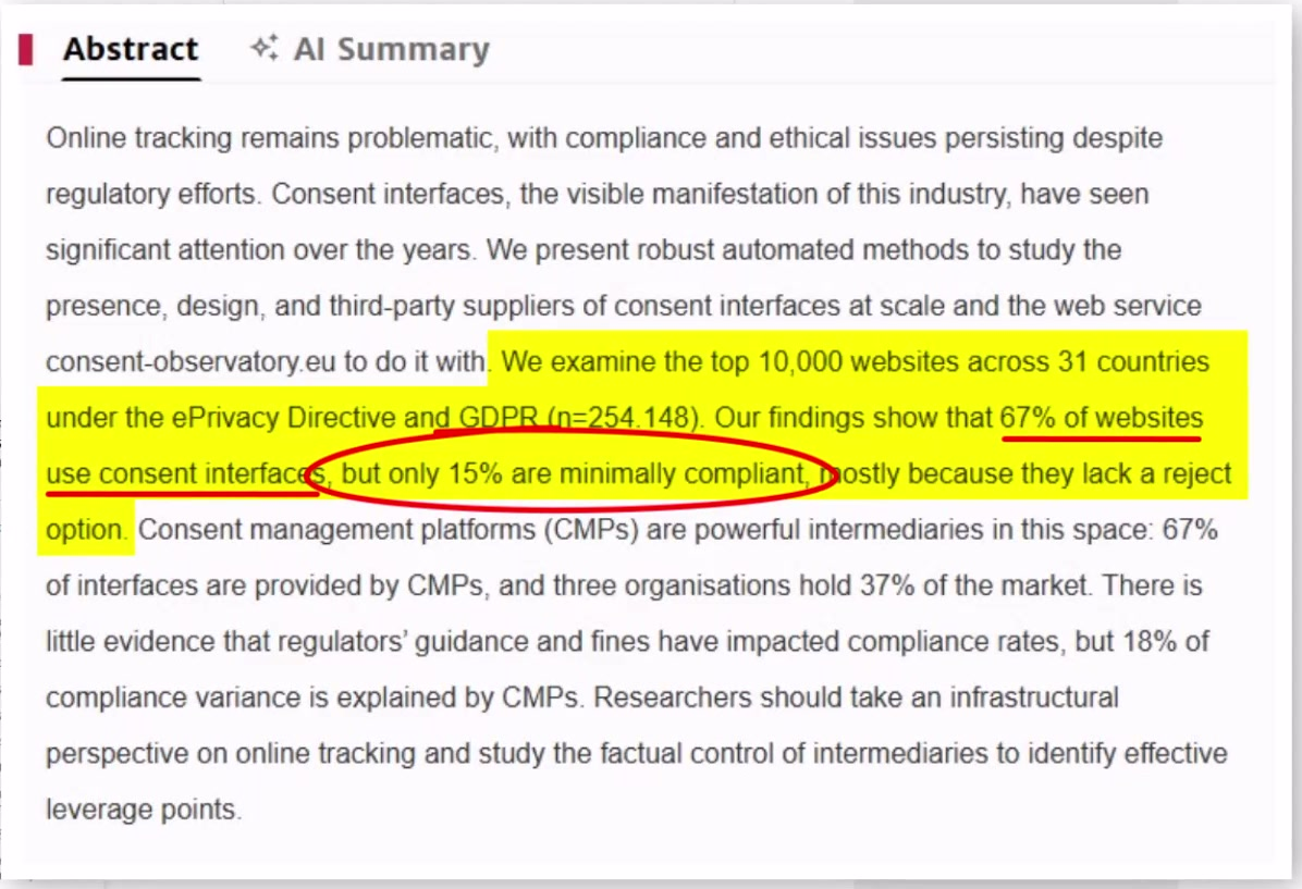 Abstract of the CHI 2025 consent interface study with the findings that 67 percent of websites use consent interfaces and only 15 percent are minimally compliant highlighted