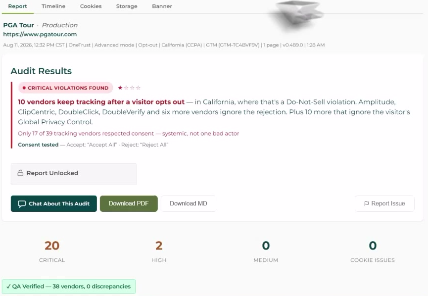 CMP Audit results screen reporting critical violations where 10 vendors kept tracking after a visitor opted out