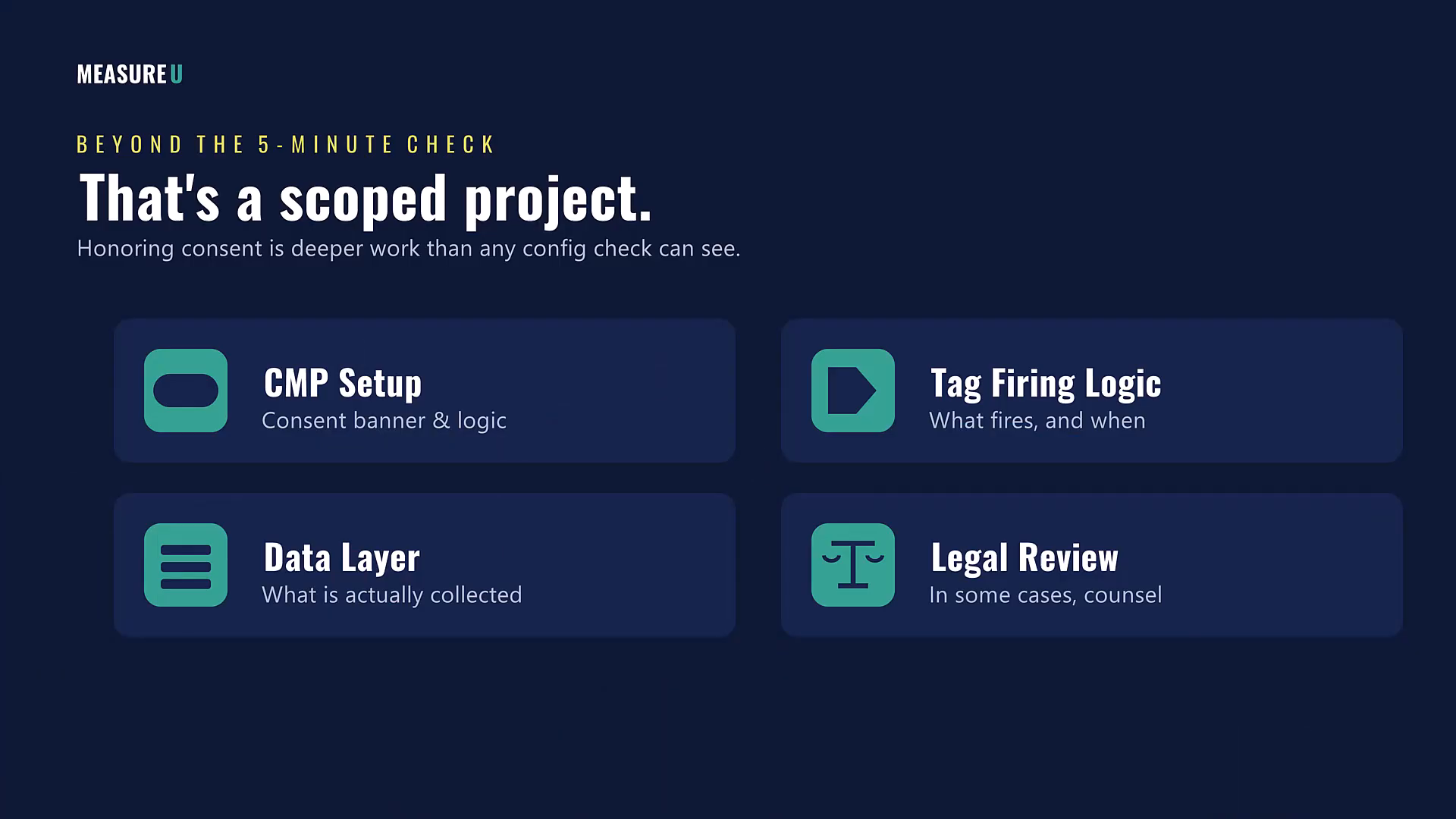 Slide reading That's a scoped project, listing CMP setup, tag firing logic, data layer inspection, and legal review as the deeper consent work