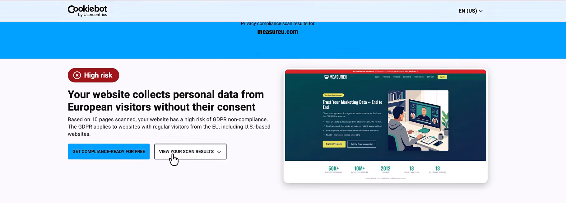 Cookiebot scan result for measureu.com flagged high risk for collecting personal data without consent