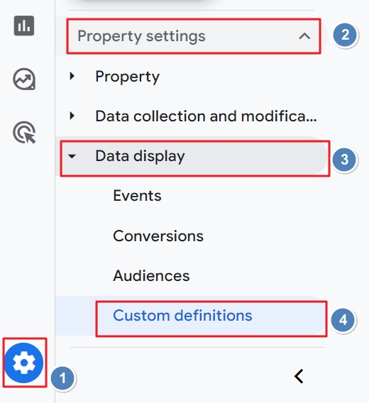 Create custom definitions ga4