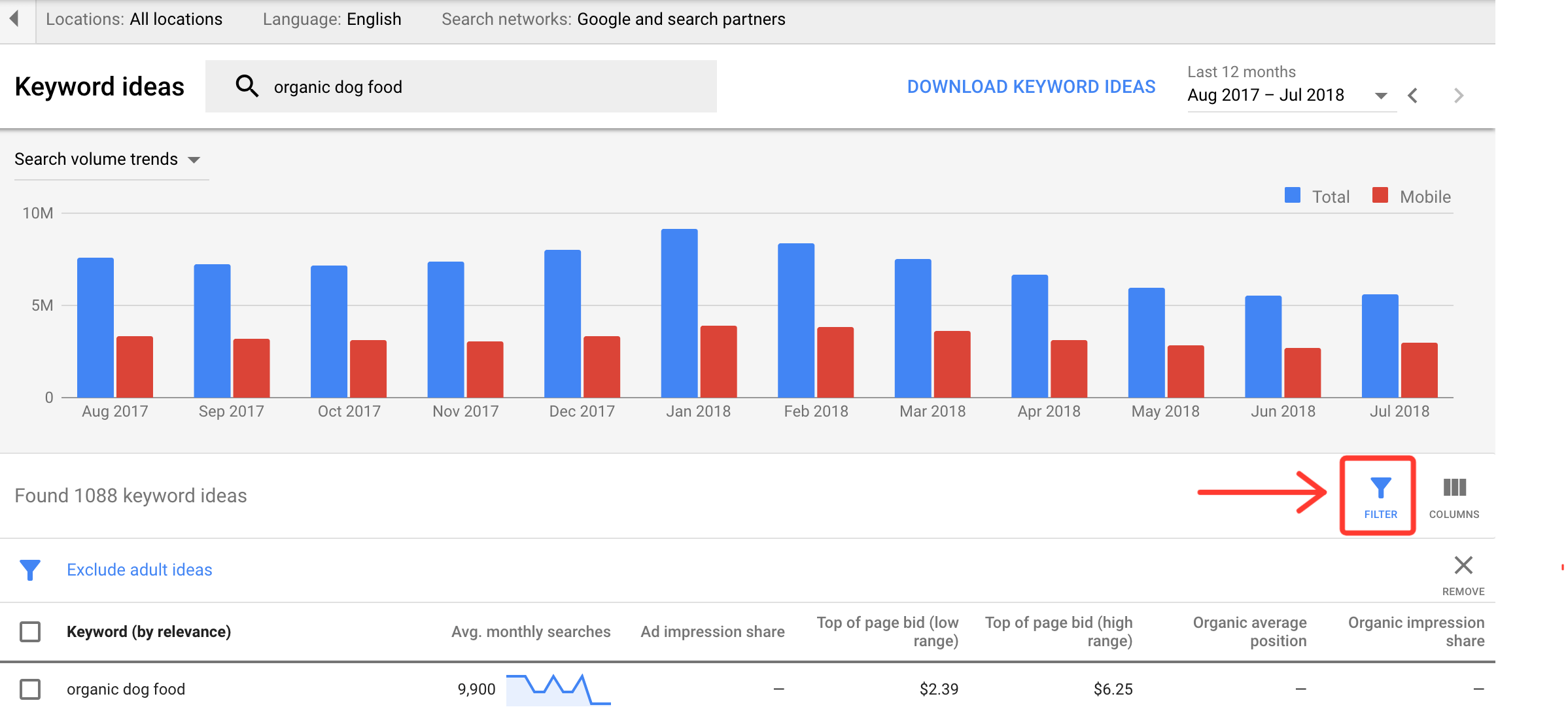 Google Keyword Planner filters