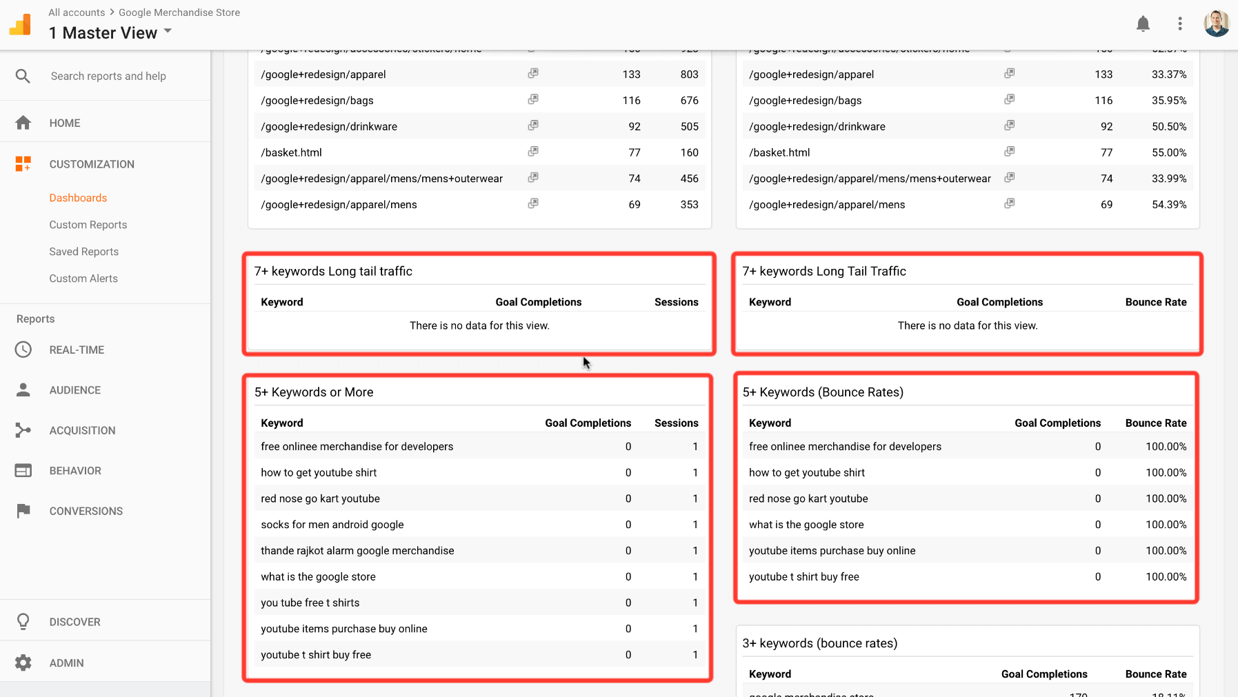 SEO Dashboard Keywords not available