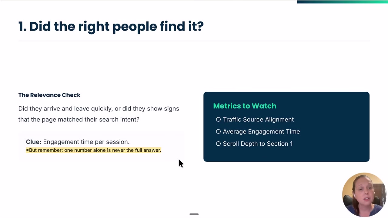 Diagnostic question 1: did the right people find the page, with relevance-check metrics
