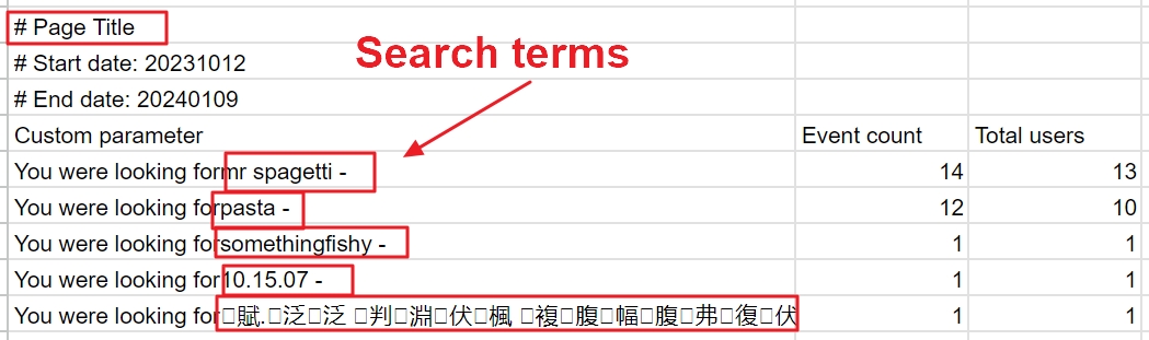 Export search results search terms csv ga4