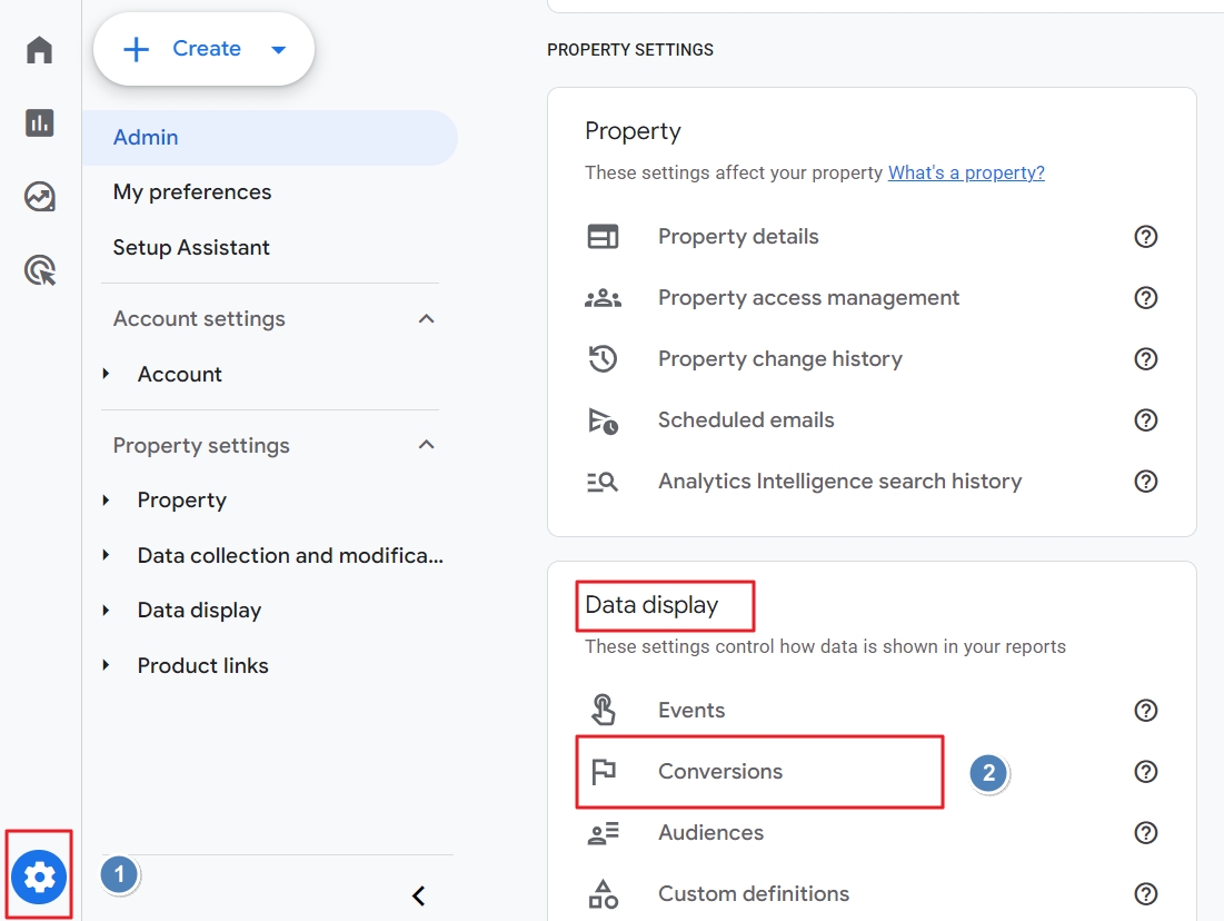 ga4 conversions admin dashboard