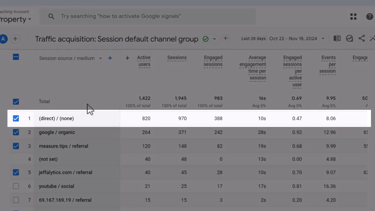GA4 Traffic Acquisition report showing direct/none as the number one traffic source
