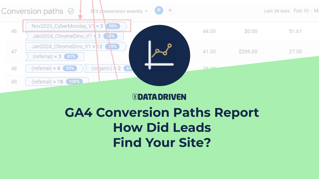 google analytics 4 conversion paths report