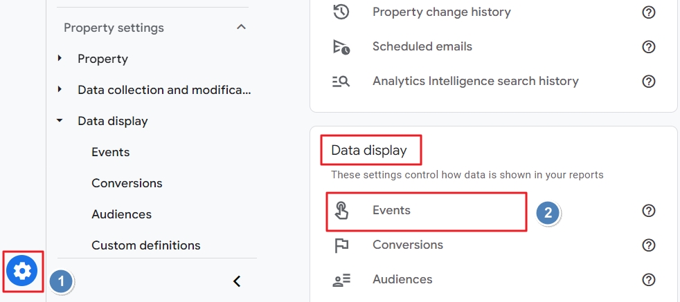 google analytics 4 events admin dashboard