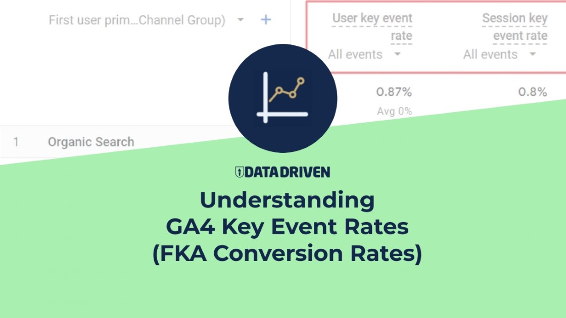 google analytics 4 key event rates