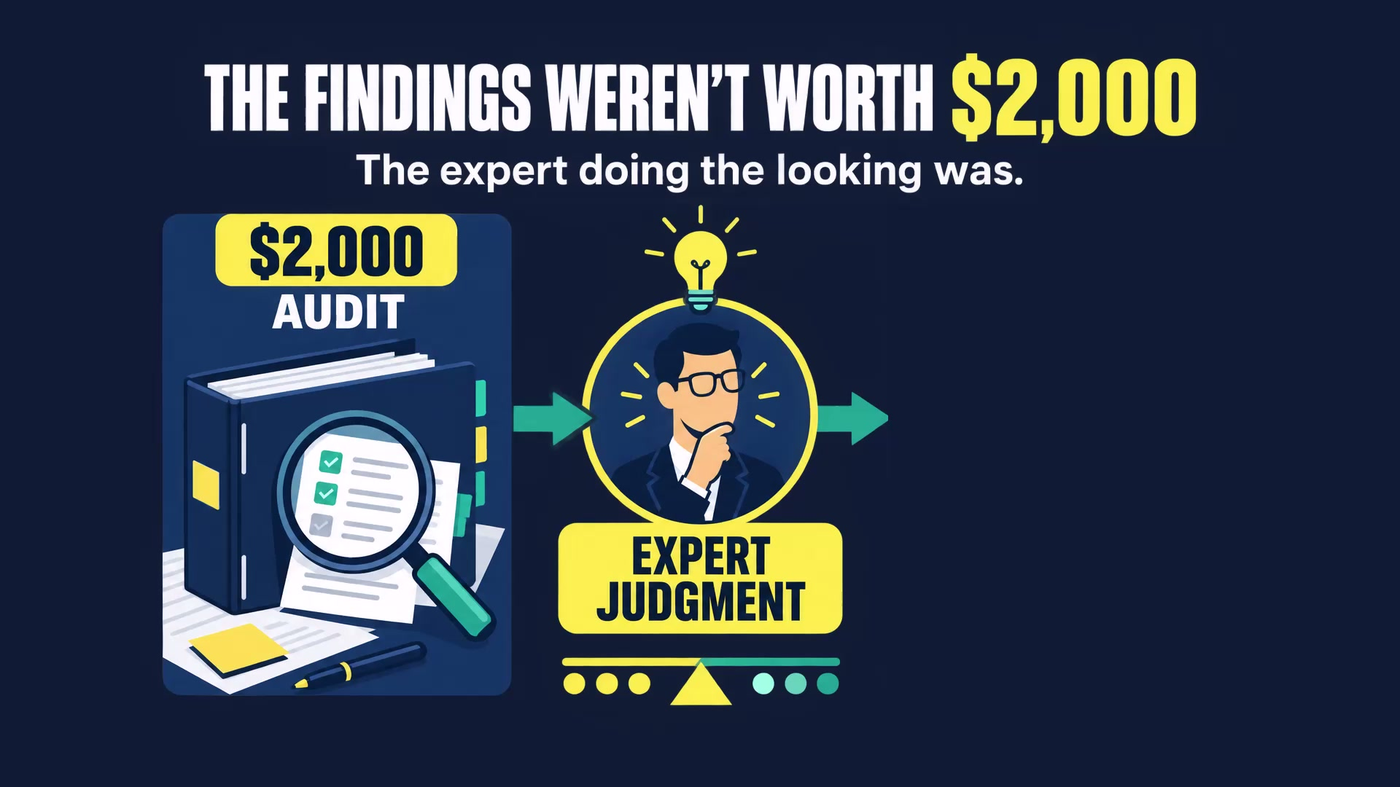 Graphic showing that the findings in a $2,000 GTM audit were never the expensive part, the expert judgment doing the looking was