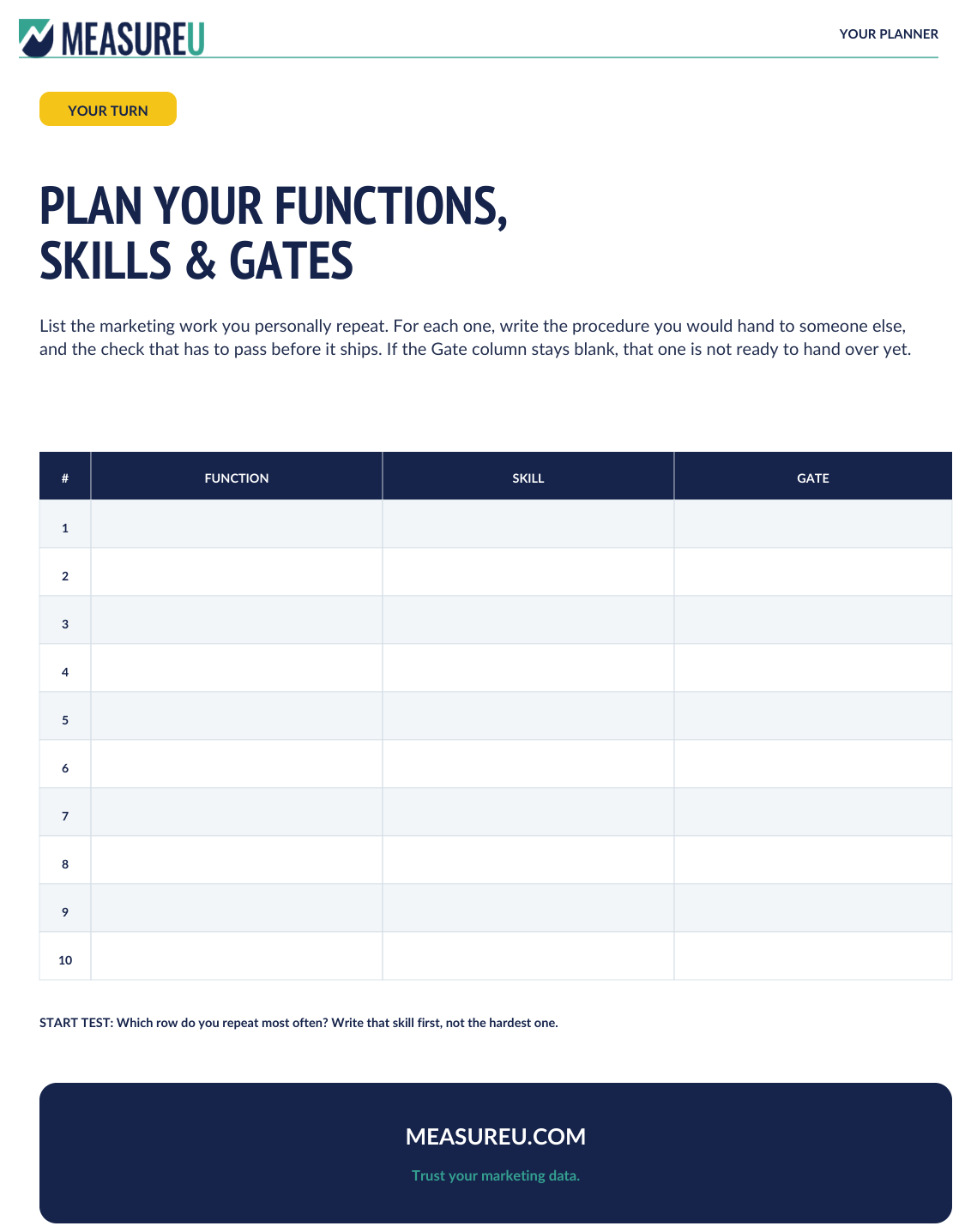 Planner page for listing the marketing work you repeat, with columns for function, skill, and gate