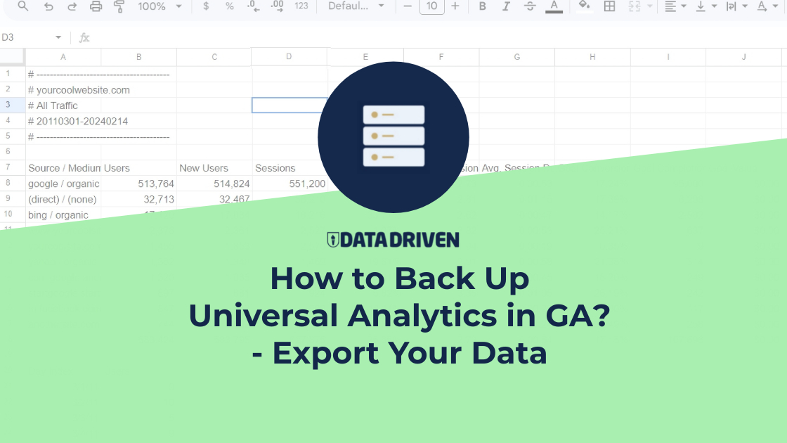 how to back up universal analytics