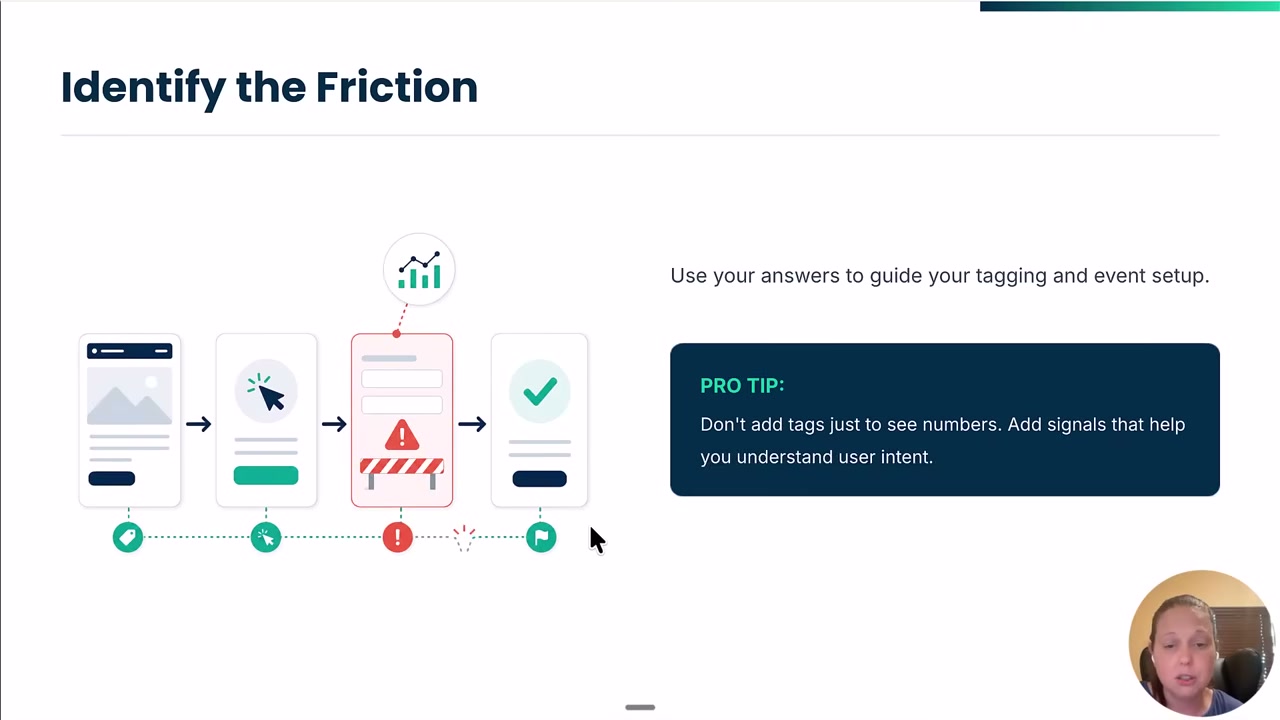 Identify the friction by mapping behavioral signals to user intent