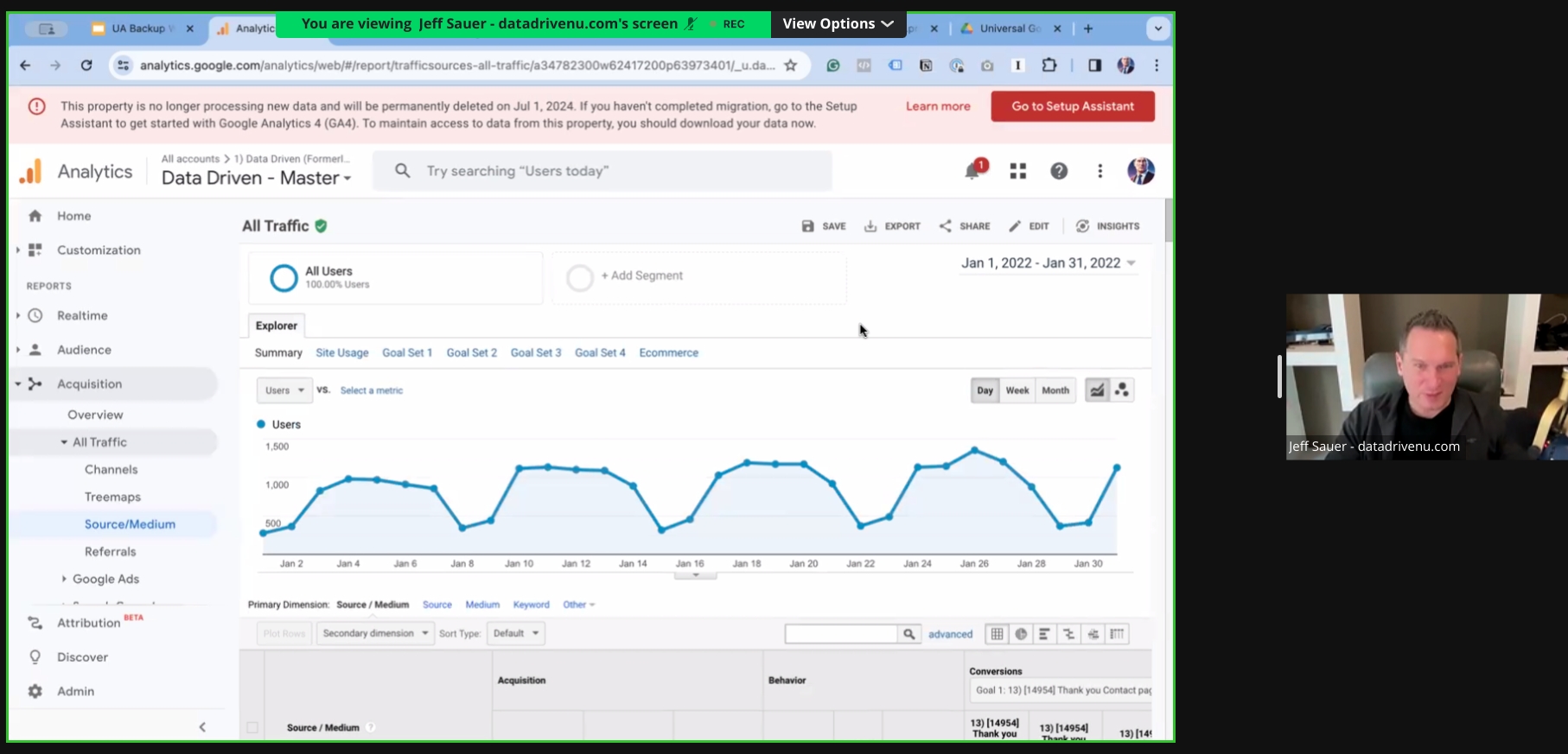 Jeff Sauer webinar about how to backup universal analytics