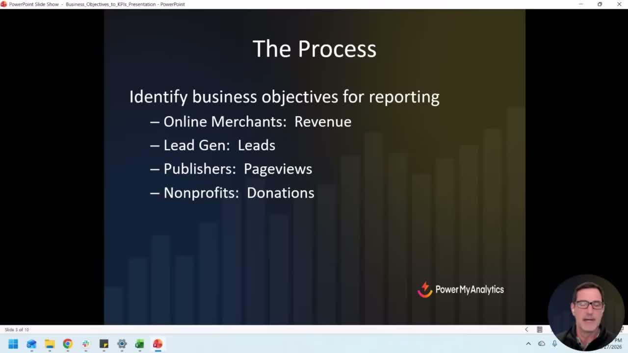 Presentation slide showing where to measure KPIs: Google Analytics, Shopify, Google Ads, CRM, and Spreadsheets