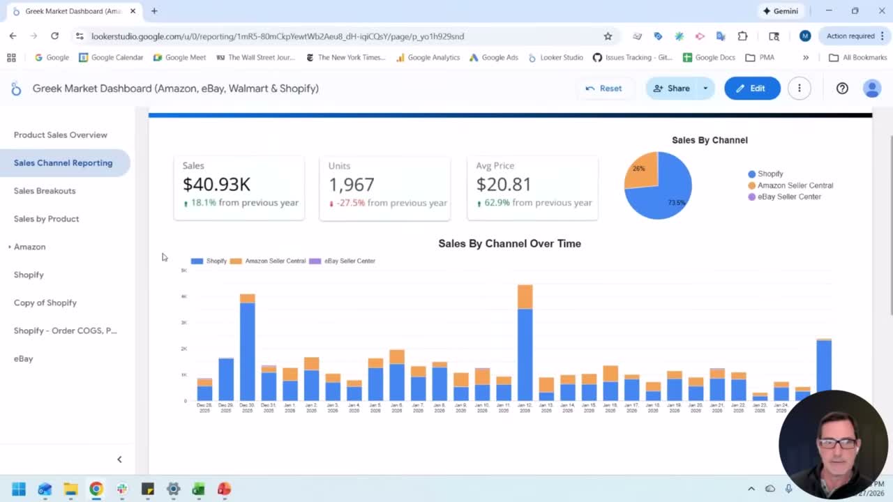 Looker Studio Sales Channel Reporting page with scorecard KPIs, pie chart of Sales By Channel, and stacked bar chart of Sales By Channel Over Time