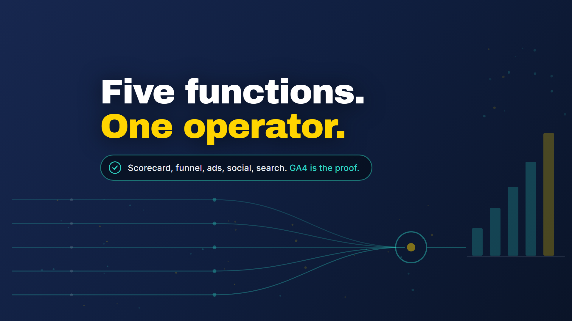 MeasureU blog cover reading Five functions. One operator., over an abstract diagram of five lanes converging into a single node
