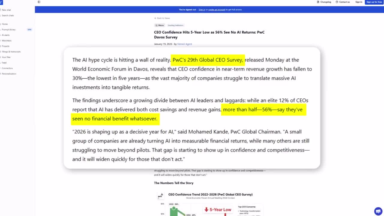 PwC CEO survey showing 56 percent report no meaningful ROI from AI