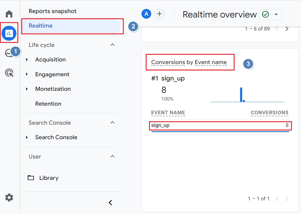 real time conversions data ga4