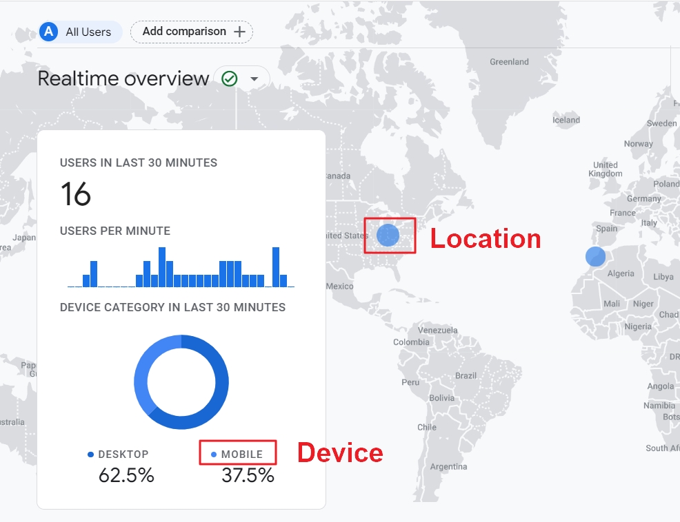 real time report google analytics 4 map