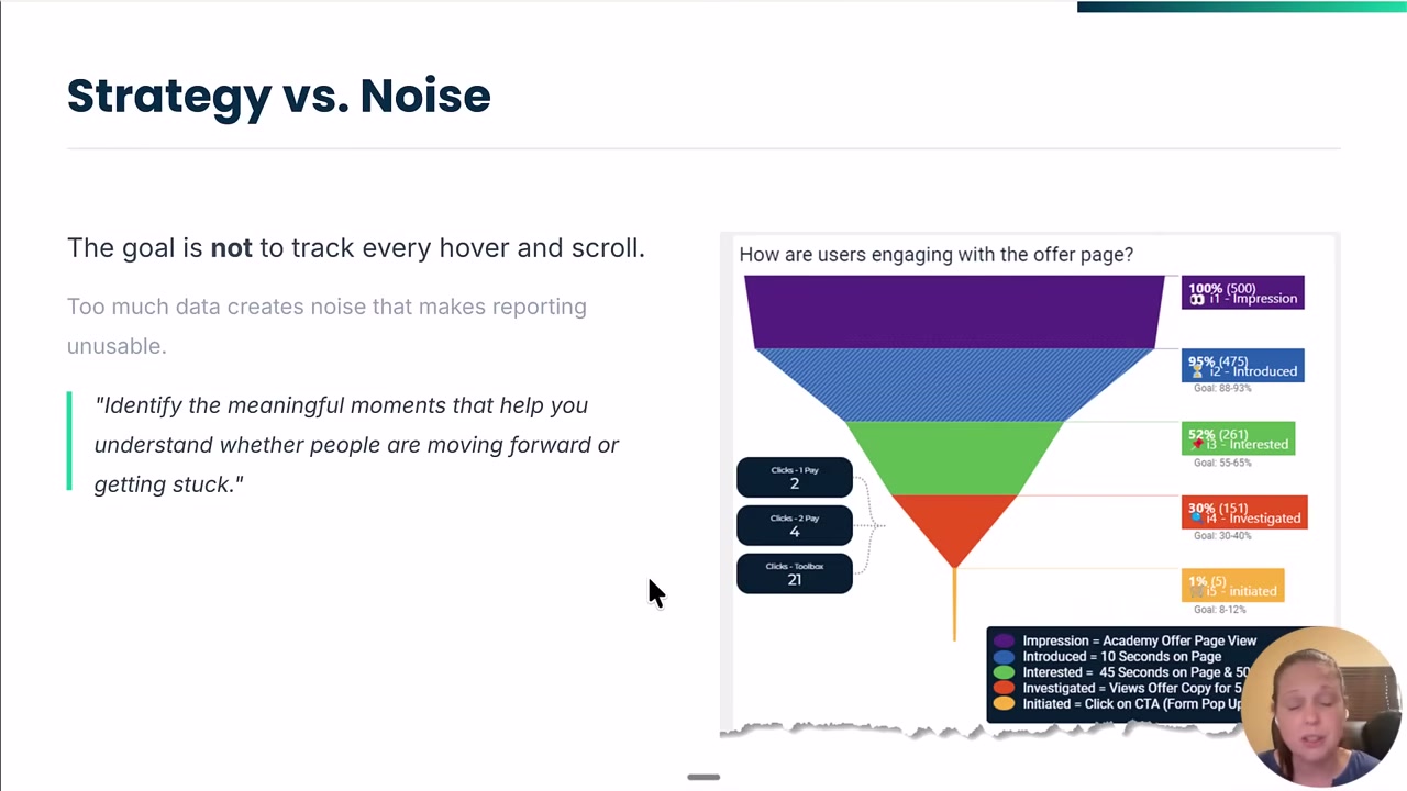 Strategy vs noise: track the meaningful moments in the funnel, not every hover and scroll