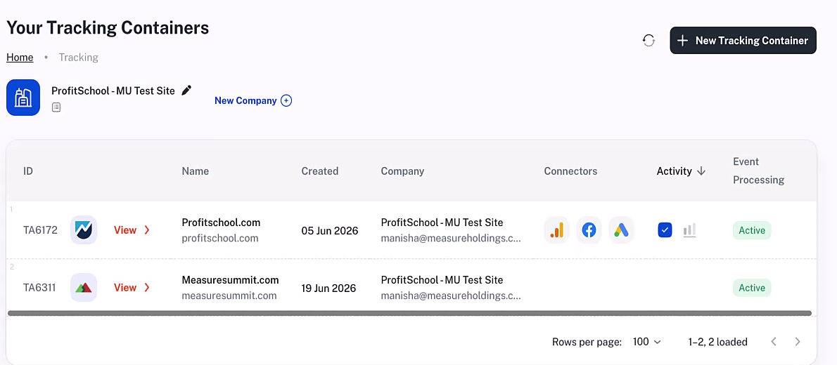 Tracklution dashboard showing all client tracking containers in one place
