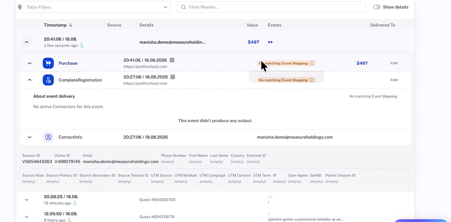 Tracklution showing a Purchase event and a CompleteRegistration event matched to the same contact with a 497 dollar value attached