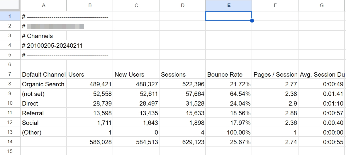 UA export csv report