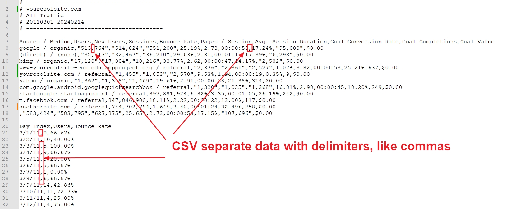 Ua csv export notepad