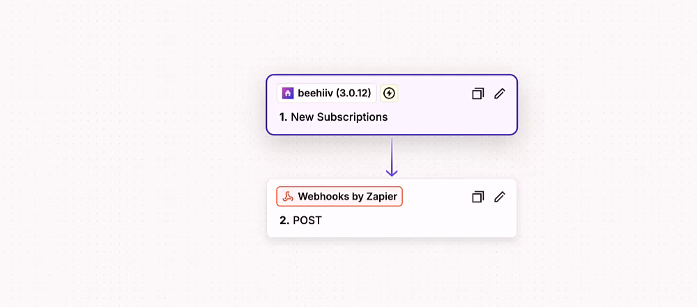 A two step Zap with a beehiiv New Subscriptions trigger connected to a Webhooks by Zapier POST action